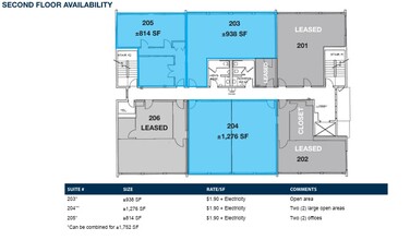 1706 5th Ave, San Diego, CA for rent Floor Plan- Image 1 of 1