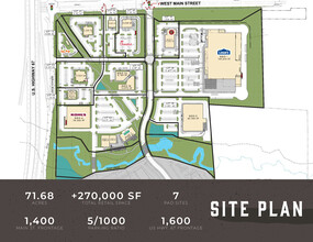 Main Street Towne Crossing - Midlothian, TX - SEC, Midlothian, TX for rent Site Plan- Image 1 of 8