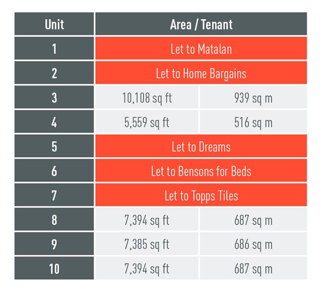 Edgar Rd, Elgin to rent - Building Photo - Image 3 of 6