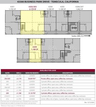43300-43320 Business Park Dr, Temecula, CA to rent Floor Plan- Image 1 of 1