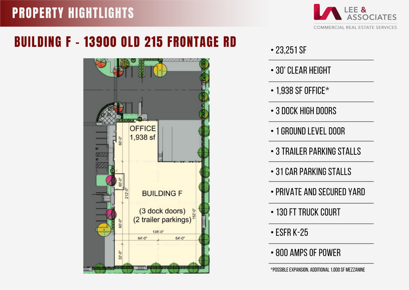 Old 215 Frontage Rd & Alessandro Blvd, Moreno Valley, CA for rent - Building Photo - Image 2 of 7