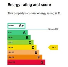 118 Bewdley Rd, Kidderminster to rent Other- Image 1 of 2