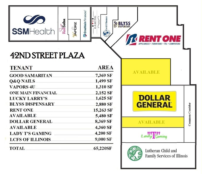 606-612 S 42nd St, Mount Vernon, IL for rent - Site Plan - Image 3 of 8