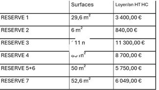 More details for Industrial to Rent