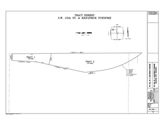 More details for Properties – Land for Sale, Yukon, OK