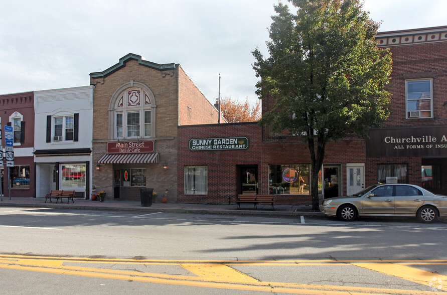 10 S Main St, Churchville, NY for sale - Primary Photo - Image 1 of 1