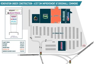 2910-2940 Springfield Rd, Broomall, PA for rent Site Plan- Image 2 of 2