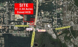 More details for 8504 East Bay Blvd, Navarre, FL - Industrial for Rent