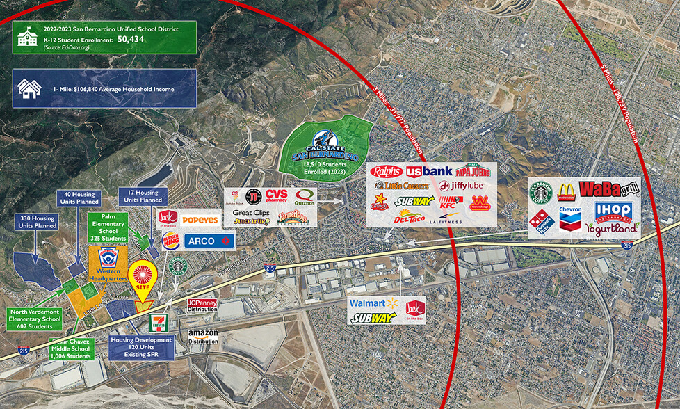 9.21 acres at Palm Avenue & I-215 on Little League Drive, San Bernardino, CA for sale - Aerial - Image 2 of 5