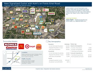 More details for 0 Fields Ertel Rd, Cincinnati, OH - Land for Rent