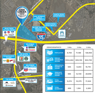 More details for 23971 Clinton Keith Rd, Wildomar, CA - Office/Retail, Retail for Rent