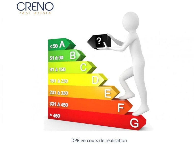 Light Industrial in Gennevilliers to rent - Other - Image 2 of 3