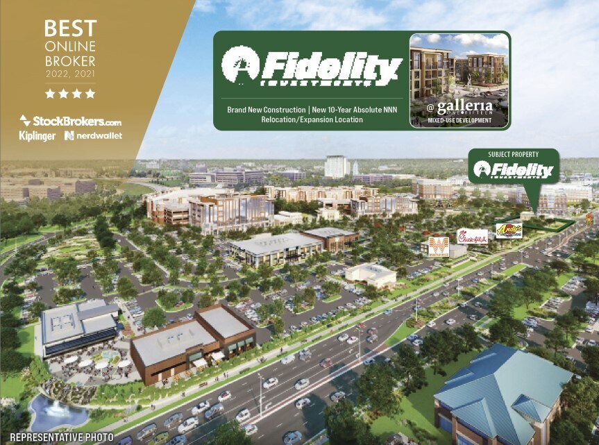 SWC Nall Ave and 112th St, Overland Park 66211 Fidelity (Overland