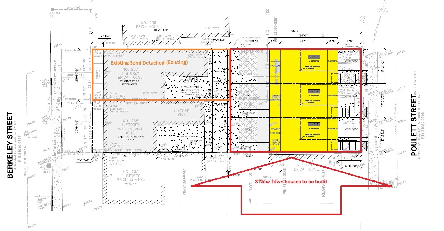 62-66 Poulett St, Toronto, ON for sale Building Photo- Image 1 of 9