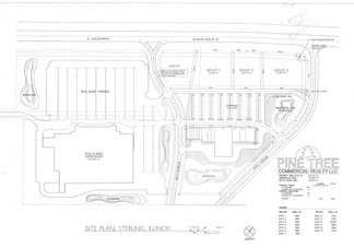 More details for 4115 E Lincolnway, Sterling, IL - Land for Rent