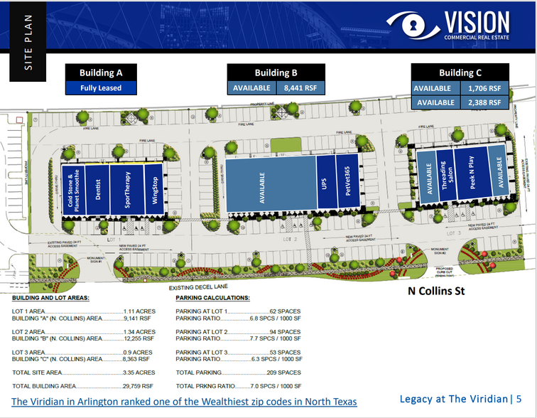 TBD Legacy at Viridian, Arlington, TX for rent - Building Photo - Image 2 of 2