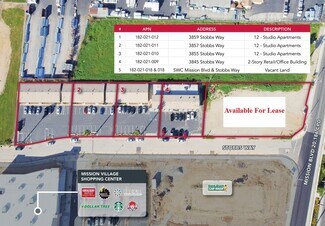 More details for SWC Mission Blvd & Stobbs Way, Riverside, CA - Land to Rent