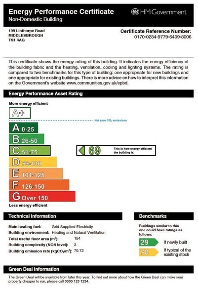 199 Linthorpe Rd, Middlesbrough to rent - Other - Image 2 of 3