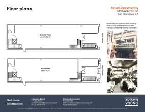 615-623 Market St, San Francisco, CA for rent Floor Plan- Image 1 of 1