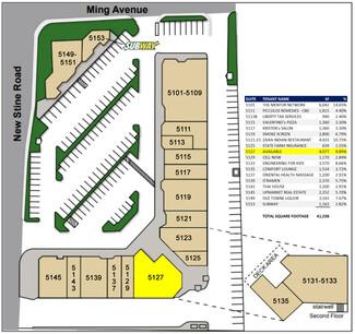 More details for 5101-5153 Ming Ave, Bakersfield, CA - Retail for Rent