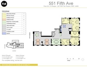 551 Fifth Ave, New York, NY for rent Site Plan- Image 1 of 1