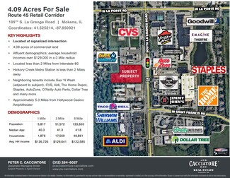 More details for 199th Street &LaGrange Rd, Mokena, IL - Land for Rent