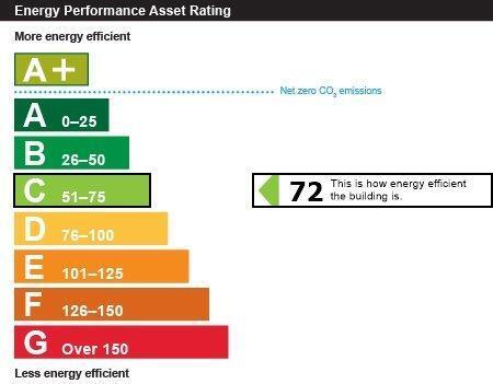 12 Albert Parade, Eastbourne to rent - Building Photo - Image 3 of 17