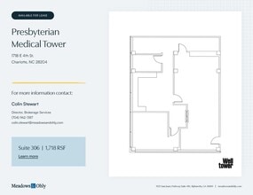 1718 E 4th St, Charlotte, NC to rent Interior Photo- Image 2 of 2