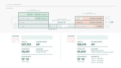 200 Ballardvale St, Wilmington, MA to rent Floor Plan- Image 1 of 1