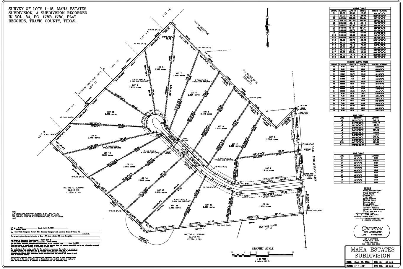 8417 Maha, Mustang Ridge 78610 The Ridge Commercial Park