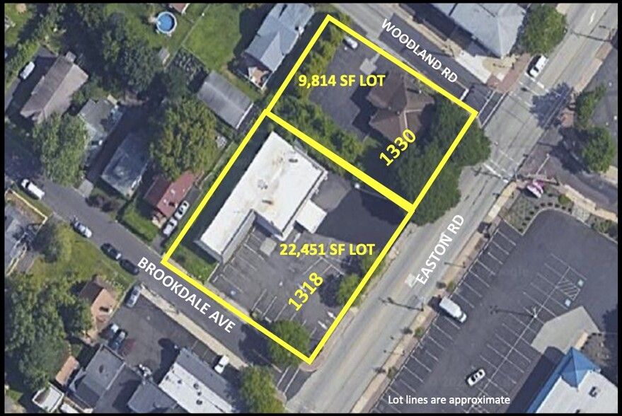 1330 S Easton Rd, Abington, PA for sale - Building Photo - Image 1 of 1