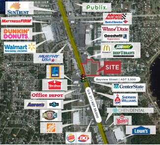 More details for 2700 US 27 Hwy, Sebring, FL - Land for Rent