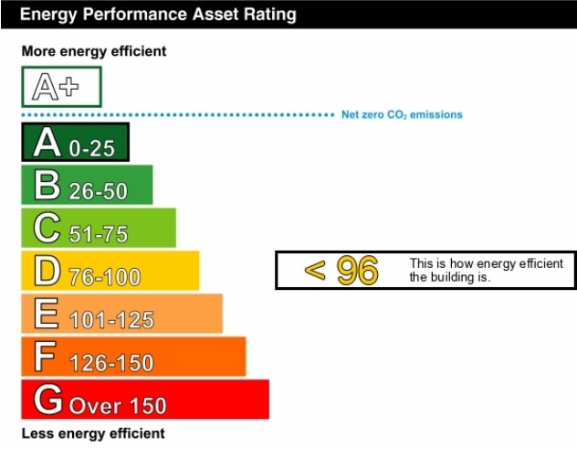 More details for 30 Dewinton St, Tonypandy - Retail to Rent