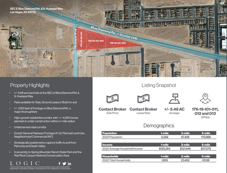 SEC Blue Diamond & Hualapai, Las Vegas, NV for rent - Building Photo - Image 2 of 4