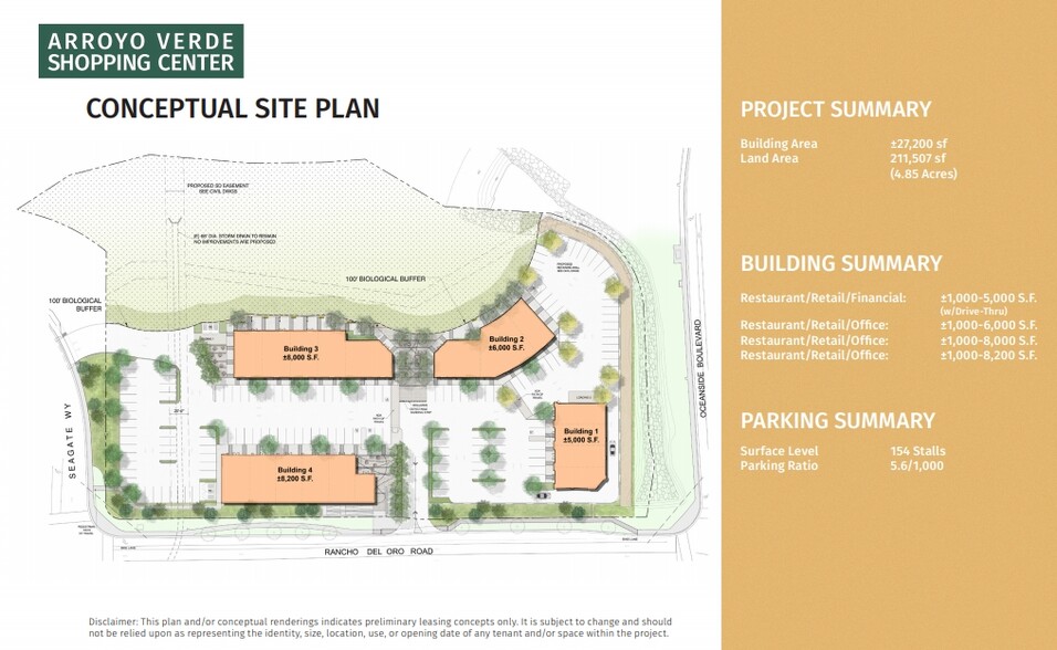 NEC Oceanside Blvd & Rancho Del Oro Rd, Oceanside, CA for rent - Site Plan - Image 2 of 2