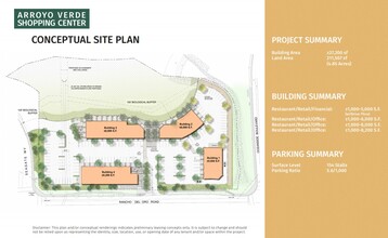 NEC Oceanside Blvd & Rancho Del Oro Rd, Oceanside, CA for rent Site Plan- Image 1 of 1