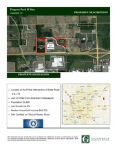 Opportunity, Greenfield, IN for sale Aerial- Image 1 of 1