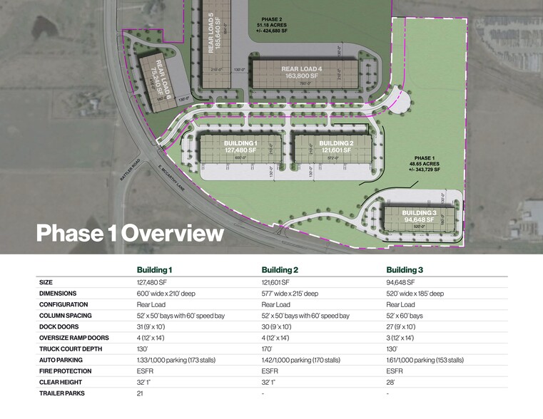 1600 E McCarty Ln, San Marcos, TX for rent - Site Plan - Image 1 of 6