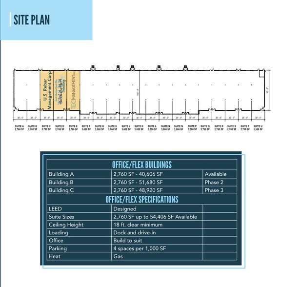 1786 W 12th St, Ogden, UT for rent - Site Plan - Image 3 of 8