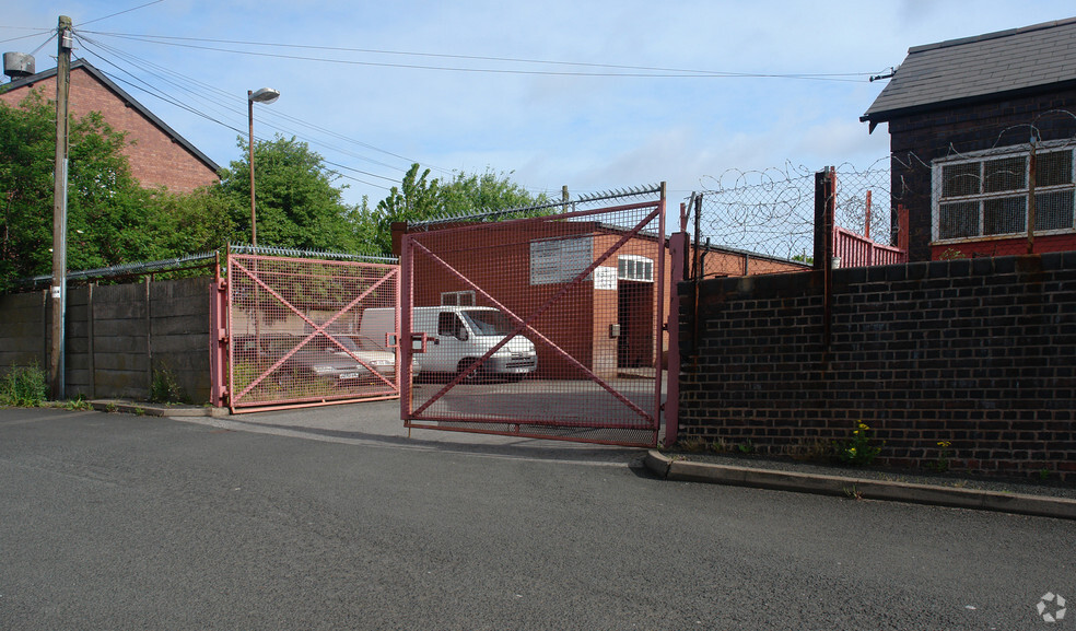 All Saints St, Birmingham for sale - Primary Photo - Image 1 of 1