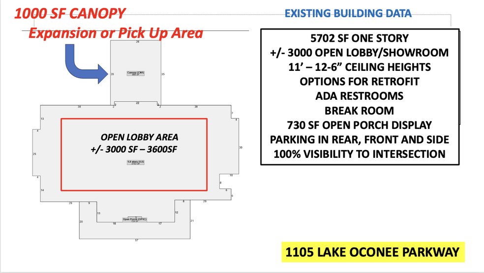 1105 Hwy 44, Eatonton, GA for sale - Building Photo - Image 3 of 5