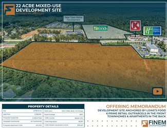 More details for 00 Whiskey Rd, Aiken, SC - Land for Sale