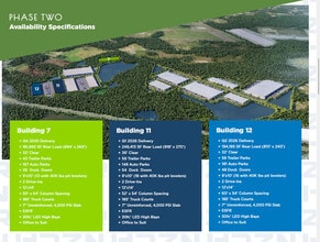 Jimmy Deloach Blvd, Garden City, GA to rent Site Plan- Image 1 of 2