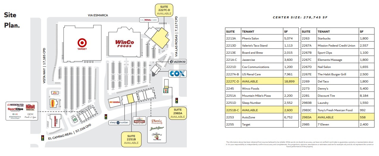 2213-2281 S El Camino Real -, Oceanside, CA for rent Site Plan- Image 1 of 1