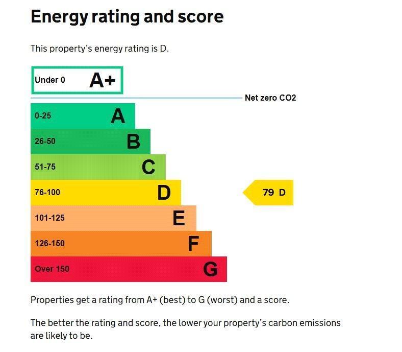 1-2 Kelberdale, Leyburn to rent Building Photo- Image 1 of 4