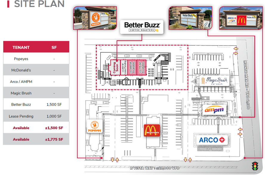 1465 E Vista Way, Vista, CA for rent - Site Plan - Image 2 of 5