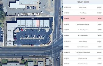 8520 W Peoria Ave, Peoria, AZ to rent Interior Photo- Image 1 of 1