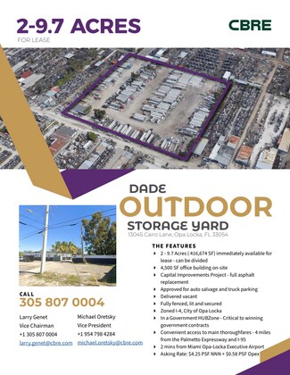 More details for 13045 Cairo Ln, Opa Locka, FL - Land to Rent