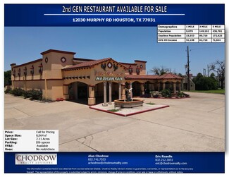 More details for 12030 Murphy Rd, Houston, TX - Retail for Sale