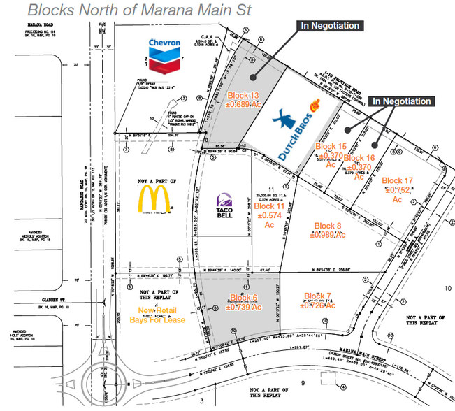 N Sandario Rd, Marana, AZ for sale - Building Photo - Image 2 of 8